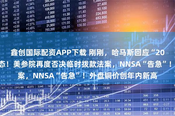 鑫创国际配资APP下载 刚刚，哈马斯回应“20点计划”，特朗普表态！美参院再度否决临时拨款法案，NNSA“告急”！外盘铜价创年内新高