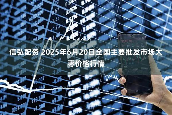 信弘配资 2025年6月20日全国主要批发市场大枣价格行情